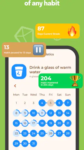 FamiLami - Habit Tracker screenshot