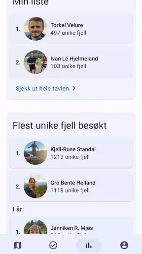 Fjelltoppjakten screenshot