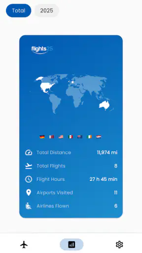 Flight Tracker - Flights25 screenshot