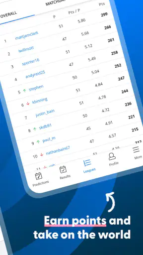 Forescore screenshot