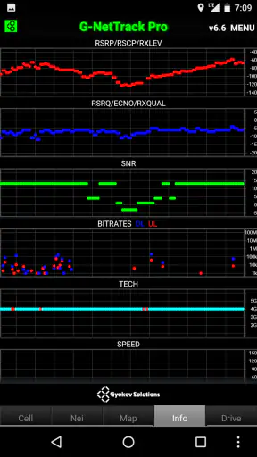 G-NetTrack Pro screenshot