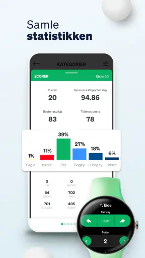 Golf GameBook Scorekort & GPS screenshot