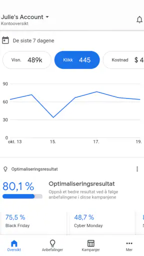 Google Ads screenshot