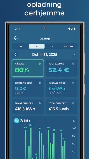 Gridio – smart opladning screenshot
