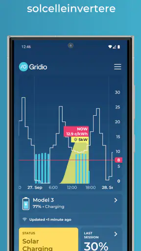 Gridio – smart opladning screenshot