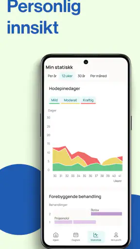 Hodepinedagboka - Brain Twin screenshot