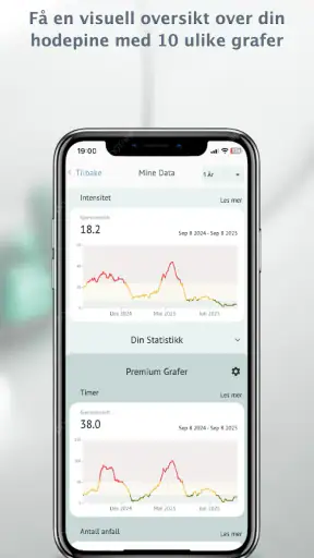 Hodepinedagboken screenshot