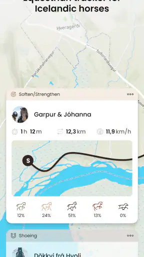 HorseDay | Equestrian tracker screenshot