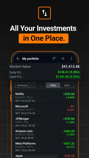 Investing.com: Stock Market screenshot