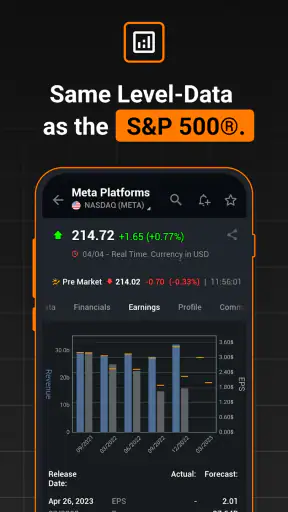 Investing.com: Stock Market screenshot