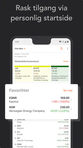 Investtech - Aksjeanalyse screenshot