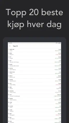 Investtech - Aksjeanalyse screenshot