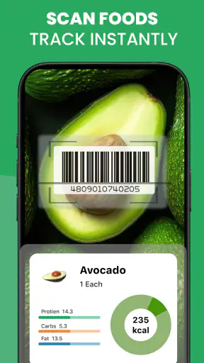 Keto-oppskrifter: Keto-diett screenshot