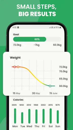 Keto-oppskrifter: Keto-diett screenshot
