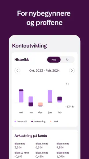 Kron - Investering for alle screenshot
