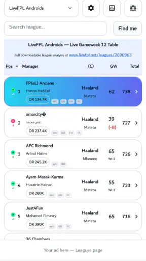 LiveFPL screenshot