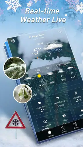 Lokalt vær - vær-widget screenshot