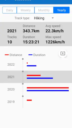 Mine spor screenshot