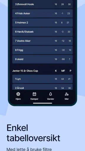 MinFotball screenshot