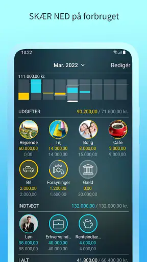 Money Pro: Personlig økonomi screenshot
