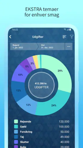 Money Pro: Personlig økonomi screenshot