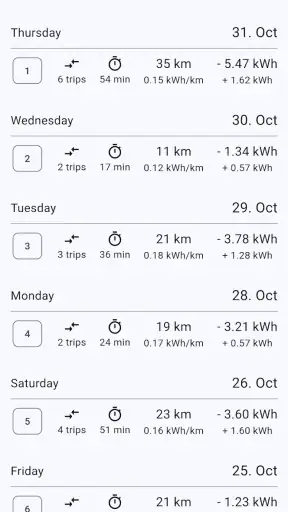 My Leaf screenshot