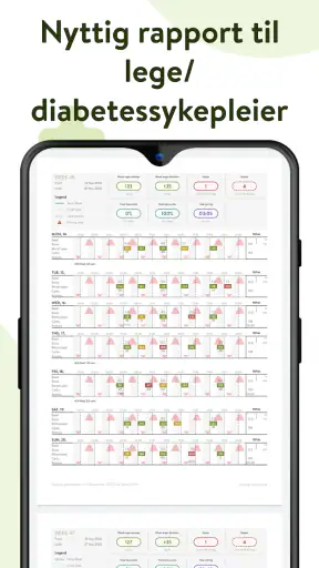 mySugr – diabetessporerlogg screenshot