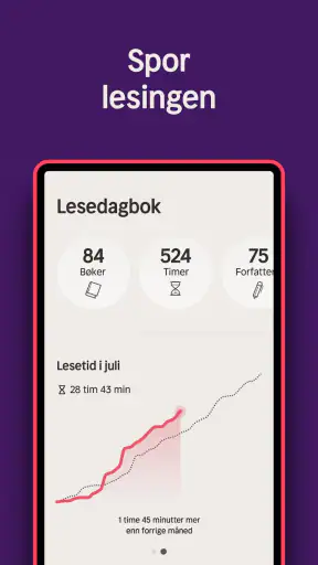 Nextory: Lydbøker og E-bøker screenshot