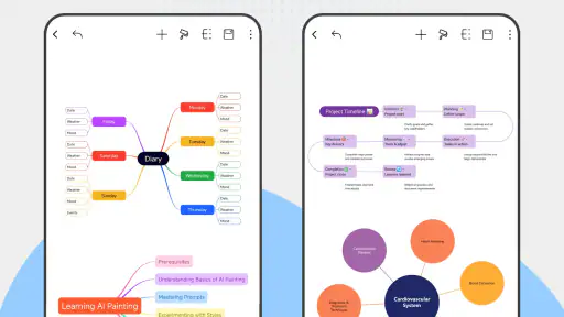 Nice Mind Map - Mind mapping screenshot