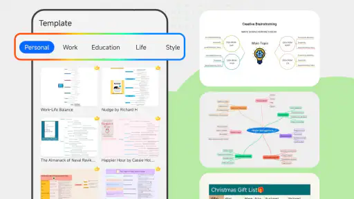 Nice Mind Map - Mind mapping screenshot
