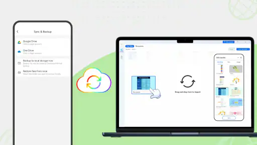 Nice Mind Map - Mind mapping screenshot