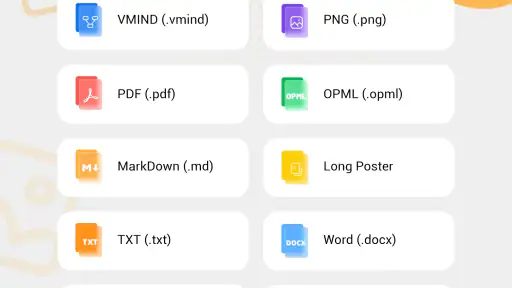 Nice Mind Map - Mind mapping screenshot