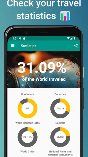 Places Been - Travel Tracker screenshot