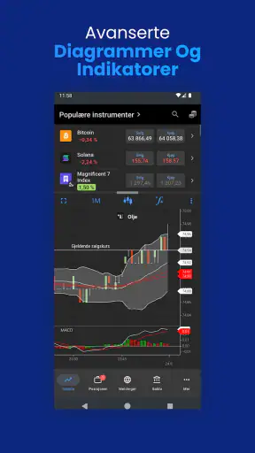Plus500 Trading screenshot