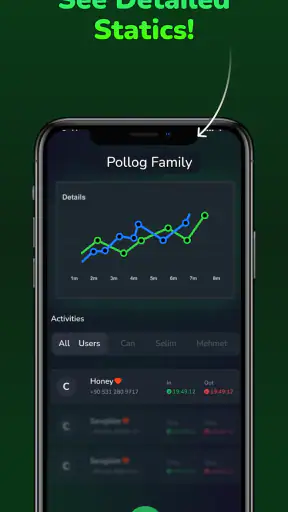 Pollog Familieassistent screenshot