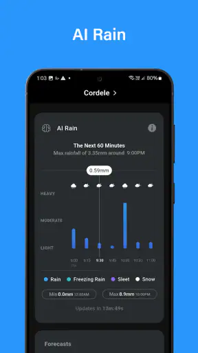 PredictRain screenshot
