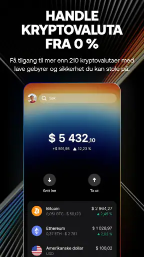 Revolut X: Bitcoin og krypto screenshot
