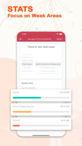 Saunders Comp Review NCLEX RN screenshot