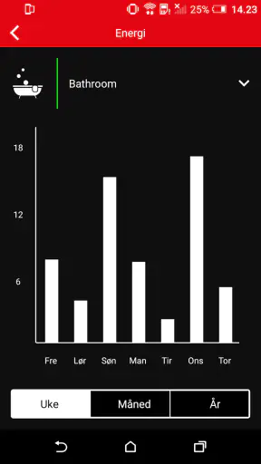 SENZ-WIFI screenshot