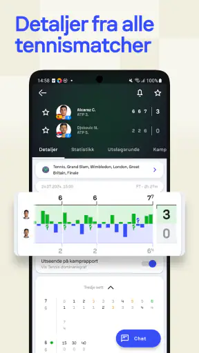 Sofascore: Live resultater screenshot