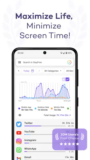 StayFree - Screen Time screenshot