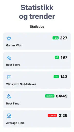 Sudoku.com - Logikk-spill screenshot