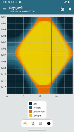Sun Position: Sunrise & Sunset screenshot