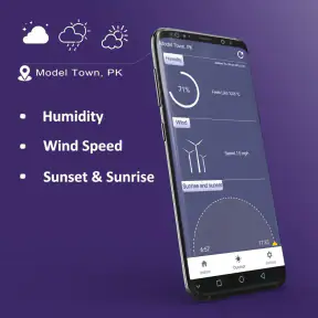 Thermometer Room Temperature screenshot