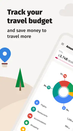 TravelSpend: Travel Budget App screenshot