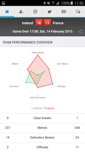 Ultimate Rugby screenshot