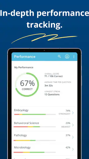 USMLE Step 1 Practice QBank screenshot