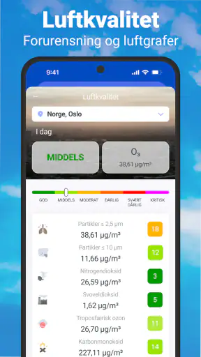 Vær & Radar med Regnradar screenshot