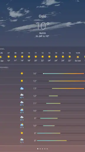 Været screenshot