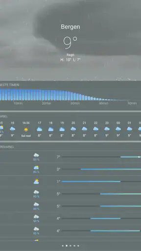 Været screenshot